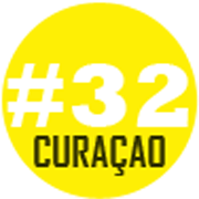 Curaçao Design Villa