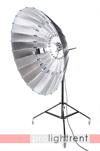 ProLightRent