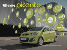 Client: Kia Picanto campaign Korea gallery