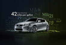  Lexus CT - CGI Car, Background, and Font gallery