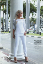 max models