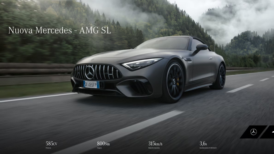 Campaign: Mercedes AMG SL gallery