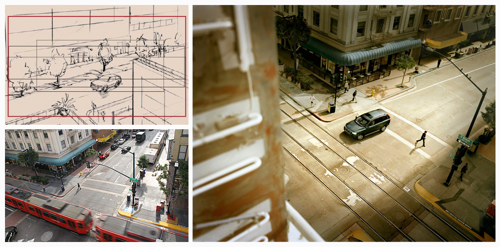 Location Scout USA
